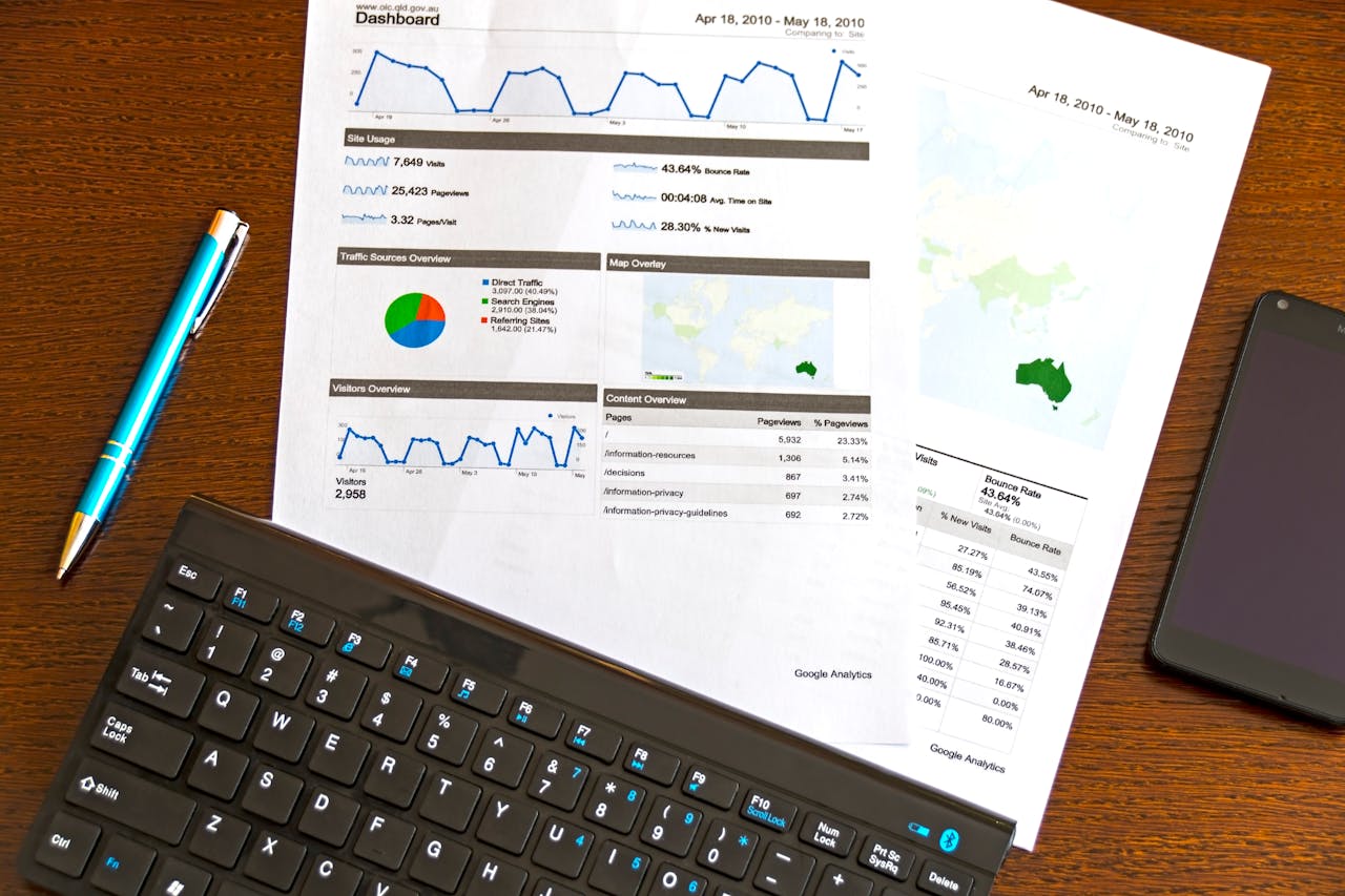 who-we-are Flatlay of a business analytics report, keyboard, pen, and smartphone on a wooden desk.